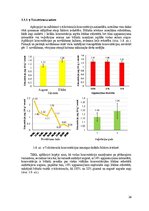 Дипломная 'Audzēšanas apstākļu ietekme uz divšķautņu asinszāles (hypericum perforatum) toko', 26.