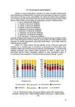 Дипломная 'Audzēšanas apstākļu ietekme uz divšķautņu asinszāles (hypericum perforatum) toko', 35.
