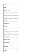 Конспект 'Information Technology - glossary', 4.