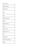 Конспект 'Information Technology - glossary', 7.