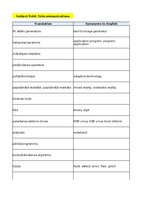 Конспект 'Information Technology - glossary', 19.