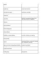 Конспект 'Information Technology - glossary', 20.