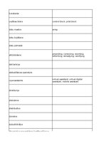 Конспект 'Information Technology - glossary', 21.