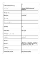 Конспект 'Information Technology - glossary', 23.