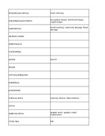 Конспект 'Information Technology - glossary', 26.