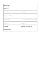 Конспект 'Information Technology - glossary', 27.