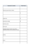 Конспект 'Information Technology - glossary', 28.