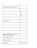 Конспект 'Information Technology - glossary', 29.