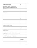 Конспект 'Information Technology - glossary', 32.