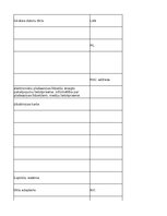 Конспект 'Information Technology - glossary', 33.