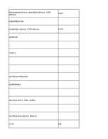 Конспект 'Information Technology - glossary', 35.