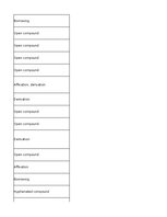 Конспект 'Information Technology - glossary', 39.