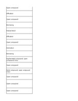 Конспект 'Information Technology - glossary', 40.