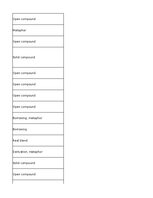 Конспект 'Information Technology - glossary', 42.