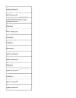 Конспект 'Information Technology - glossary', 44.