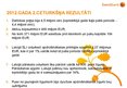 Презентация '"Swedbank Life Insurance SE" Latvijas filiāles darbība', 3.