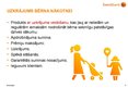 Презентация '"Swedbank Life Insurance SE" Latvijas filiāles darbība', 13.