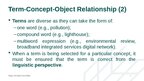 Презентация 'The Prevalence of Compounding as a Term Formation Pattern in the Informative Tex', 6.
