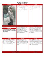 Конспект 'EKO cilvēks darba lapa', 1.