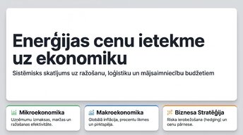 Презентация 'Enerģijas cenu ietekme uz ekonomiku', 1.