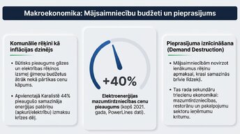 Презентация 'Enerģijas cenu ietekme uz ekonomiku', 9.
