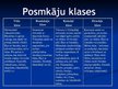 Презентация 'Posmkāji', 4.