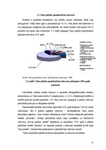 Реферат 'Talsu budžeta analīze un attīstības perspektīvas', 14.