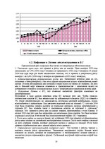 Реферат 'Инфляция в Латвии: причины и последствия', 18.