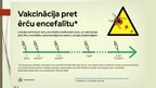 Презентация 'Ērču encefalīts', 15.