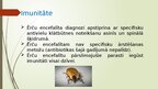 Презентация 'Ērču encefalīts', 16.