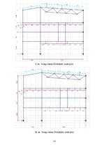 Образец документа 'Četru stāvu ēkas projektēšana', 15.