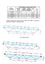 Образец документа 'Četru stāvu ēkas projektēšana', 46.