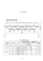 Образец документа 'Četru stāvu ēkas projektēšana', 47.