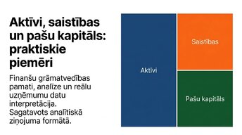 Презентация 'Aktīvi, saistības un pašu kapitāls', 1.