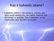 Презентация 'Lodveida zibens', 3.