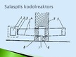 Презентация 'Kodolreaktori', 23.