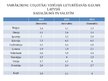 Презентация 'Statistikas dati par ārvalstu ceļotājiem Latvijā', 5.