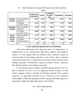 Дипломная 'Korporatīvā sociālā atbildība un darba vides riska faktori uzņēmumā', 68.