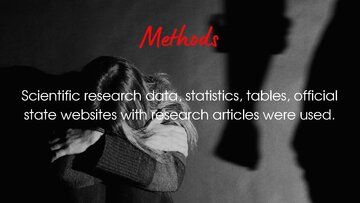 Презентация 'Violence against women In Latvia', 5.