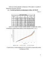 Конспект 'Salikta koka sijas statiska pārbaude', 13.