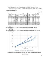 Конспект 'Salikta koka sijas statiska pārbaude', 17.