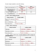 Образец документа 'Kontroldarbs kursā - Kapitālsabiedrību vērtēšana', 2.