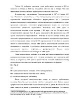 Реферат 'Налогообложение заработной платы', 19.