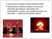 Презентация 'Atomenerģija', 3.