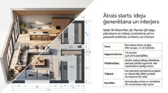 Презентация 'Labākās profesionālās programmas privātmājas projektēšanai Latvijā', 4.