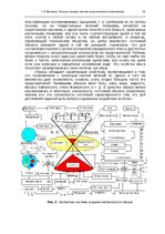 Э-книга 'Oсновы теopии систем искусственного интеллекта', 35.
