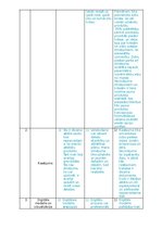 Конспект 'Idejas attīstīšana, veidojot zemas detalizācijas pakāpes prototipus', 4.