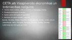 Презентация 'Visaptverošs ekonomikas un tirdzniecības nolīgums', 3.