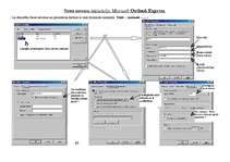 Конспект 'News serveru deklarācija Microsoft Outlook Express', 1.