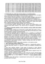 Образец документа 'Darba aizsardzības instrukcija sniega tīrīšanai no ēkas jumta', 10.